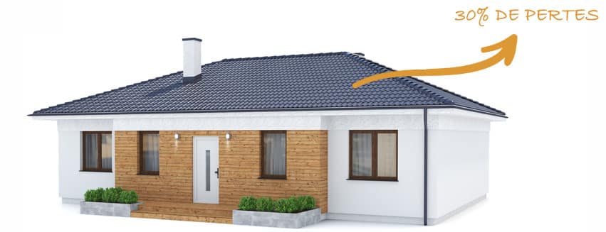 isolation combles 1 euro