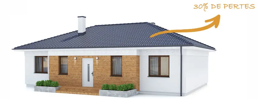 Isolation combles Lyon